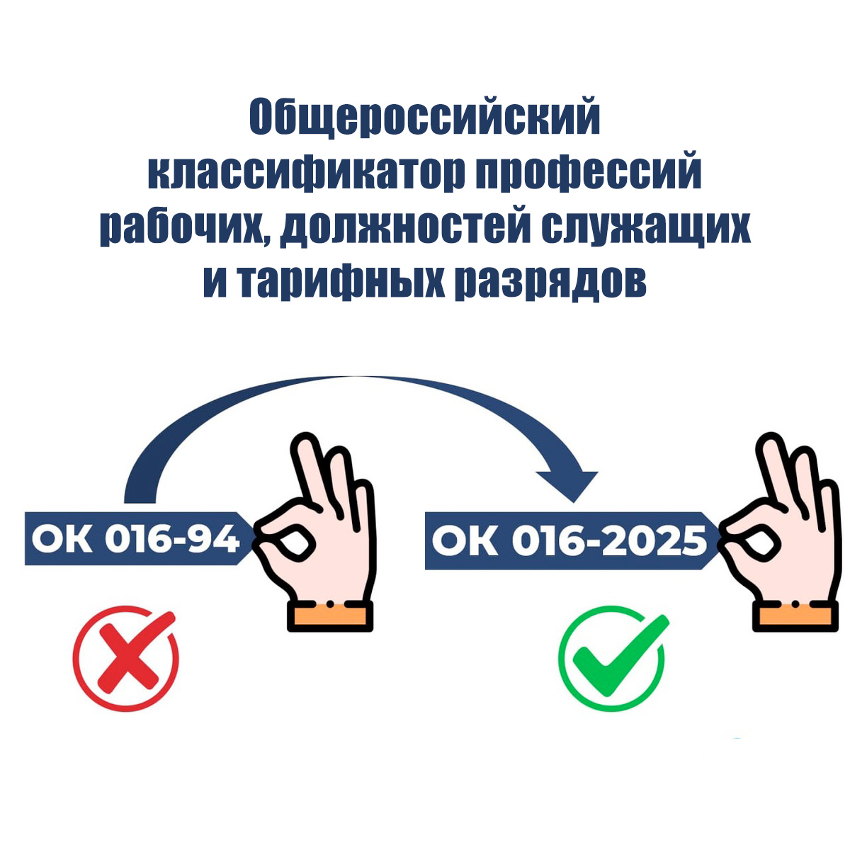 Приказом Росстандарта от 16.05.2025 № 423-ст утвержден новый Общероссийский классификатор профессий рабочих, должностей служащих и тарифных разрядов ОК 016-2025 взамен ОК 016-94.